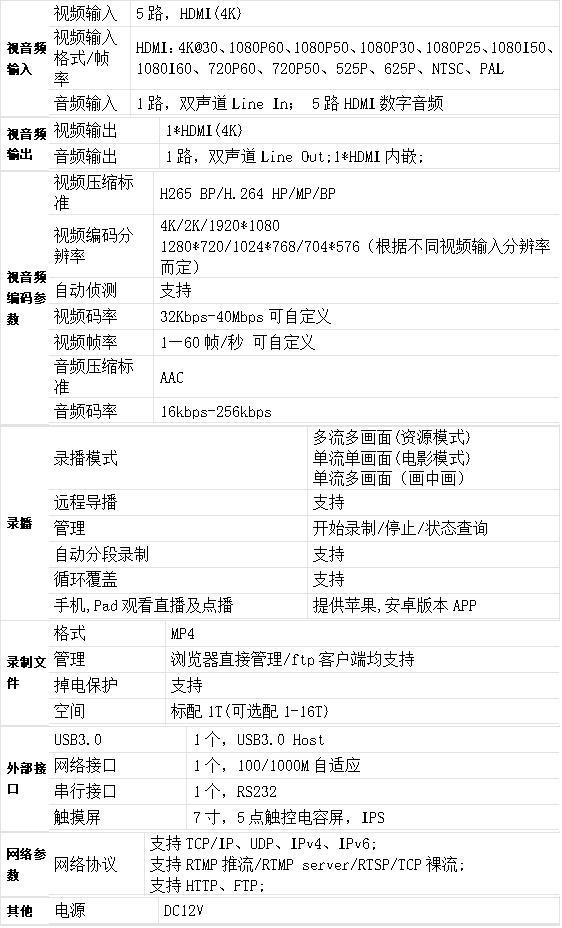 T980H5 6機位4K/30幀HDMI互動錄播機參數(shù)